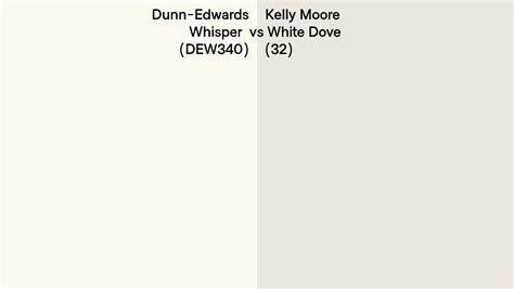 Best neutral: Farrow & Ball Shaded <b>White</b>. . Dunn edwards whisper white undertones